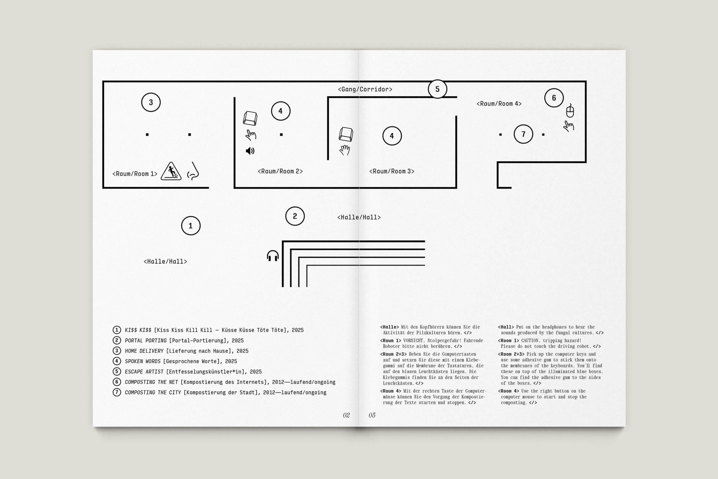 Büro Gestalten: Begleitheft zur Ausstellung »KI$$ KI$$« (Shu Lea Cheang, Ludwig Forum Aachen 2025/26), S. 2–3 des Booklets