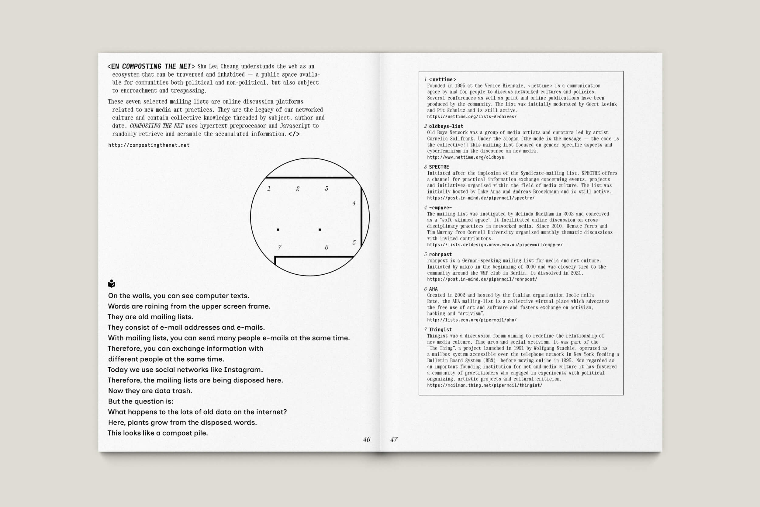 Büro Gestalten: Begleitheft zur Ausstellung »KI$$ KI$$« (Shu Lea Cheang, Ludwig Forum Aachen 2025/26), S. 46–47 des Booklets