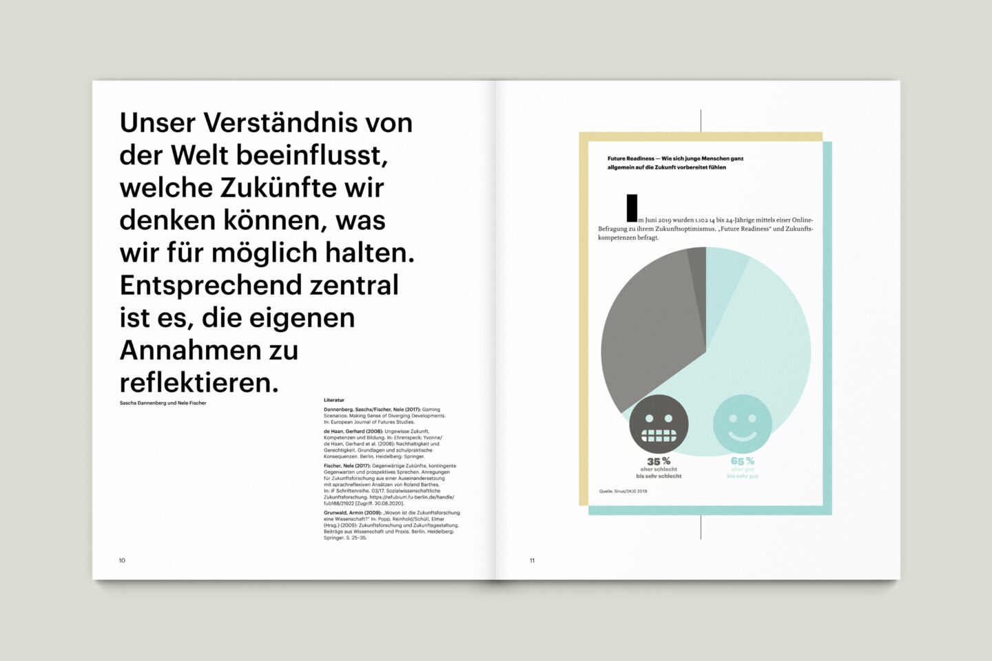 Büro Gestalten: KUBI Magazin Ausgabe 19 Informationsgrafik Diagramm
