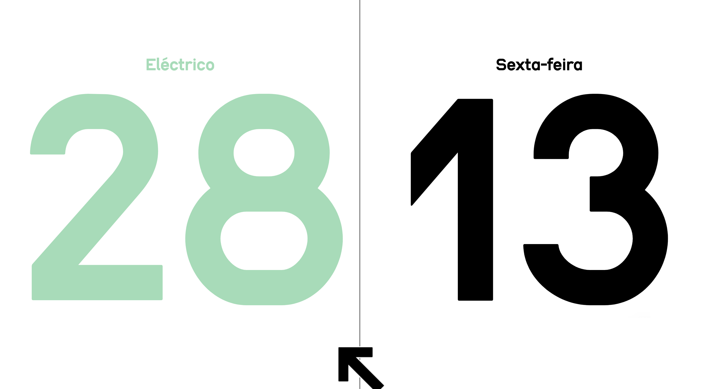 Büro Gestalten: Pedro Microsite (Eléctrico 28)