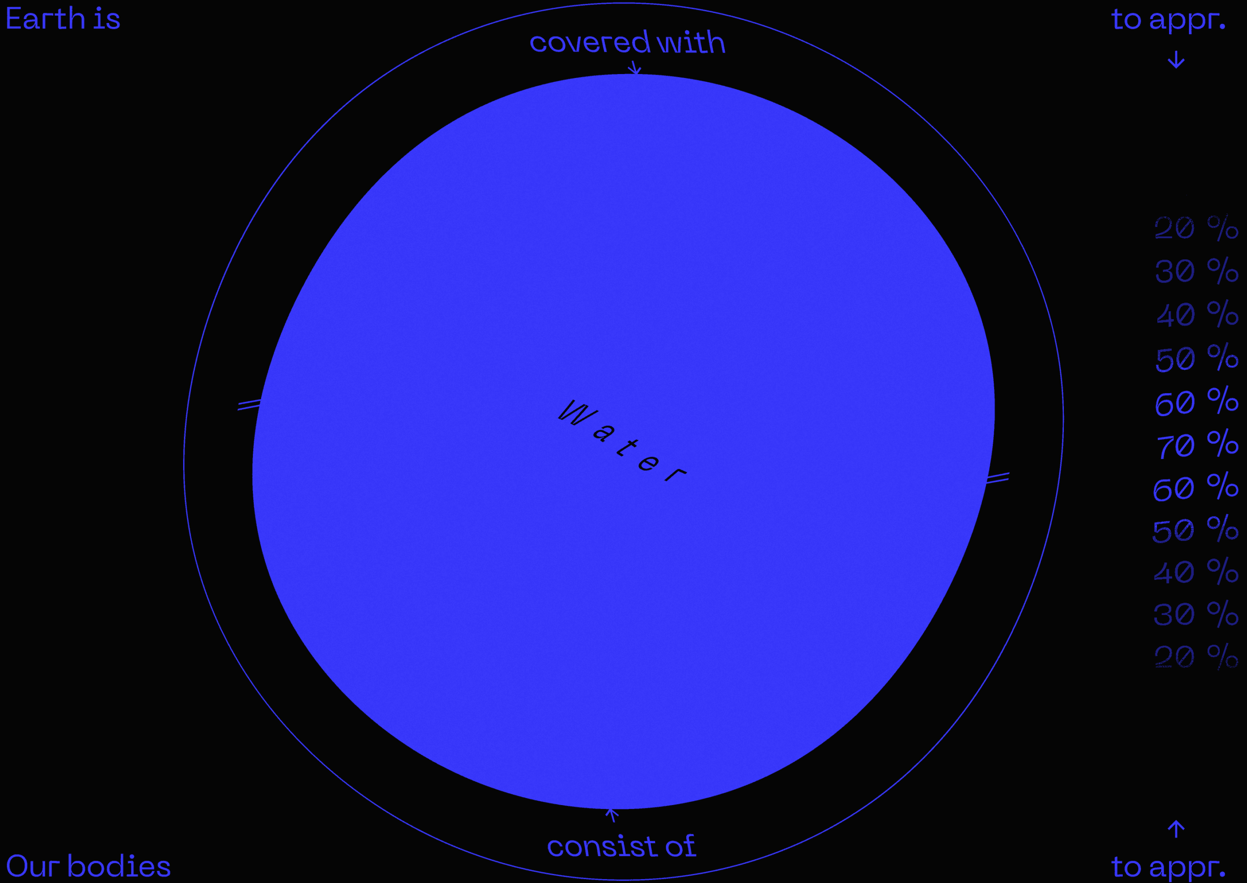 Büro Gestalten: Tag des Meeres 18/1 schwarz/blau